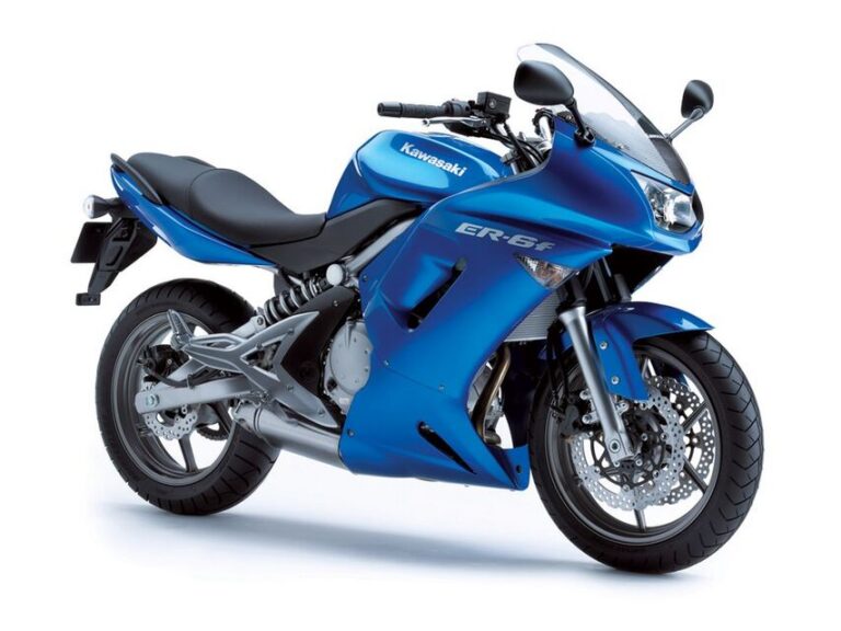Best Bikes Under £3k – Real‑World Winners That Won’t Rinse Your Wallet